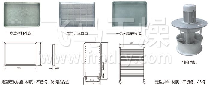 熱風循（xún）環烘箱配件