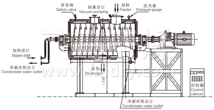 真空耙式幹（gàn）燥機（jī）結（jié）構示意圖